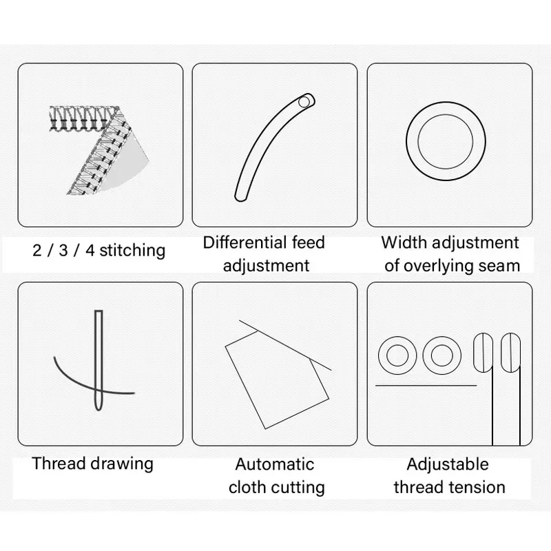 099 produto overlock máquina d - Sewing Thread Production avaliação e preço